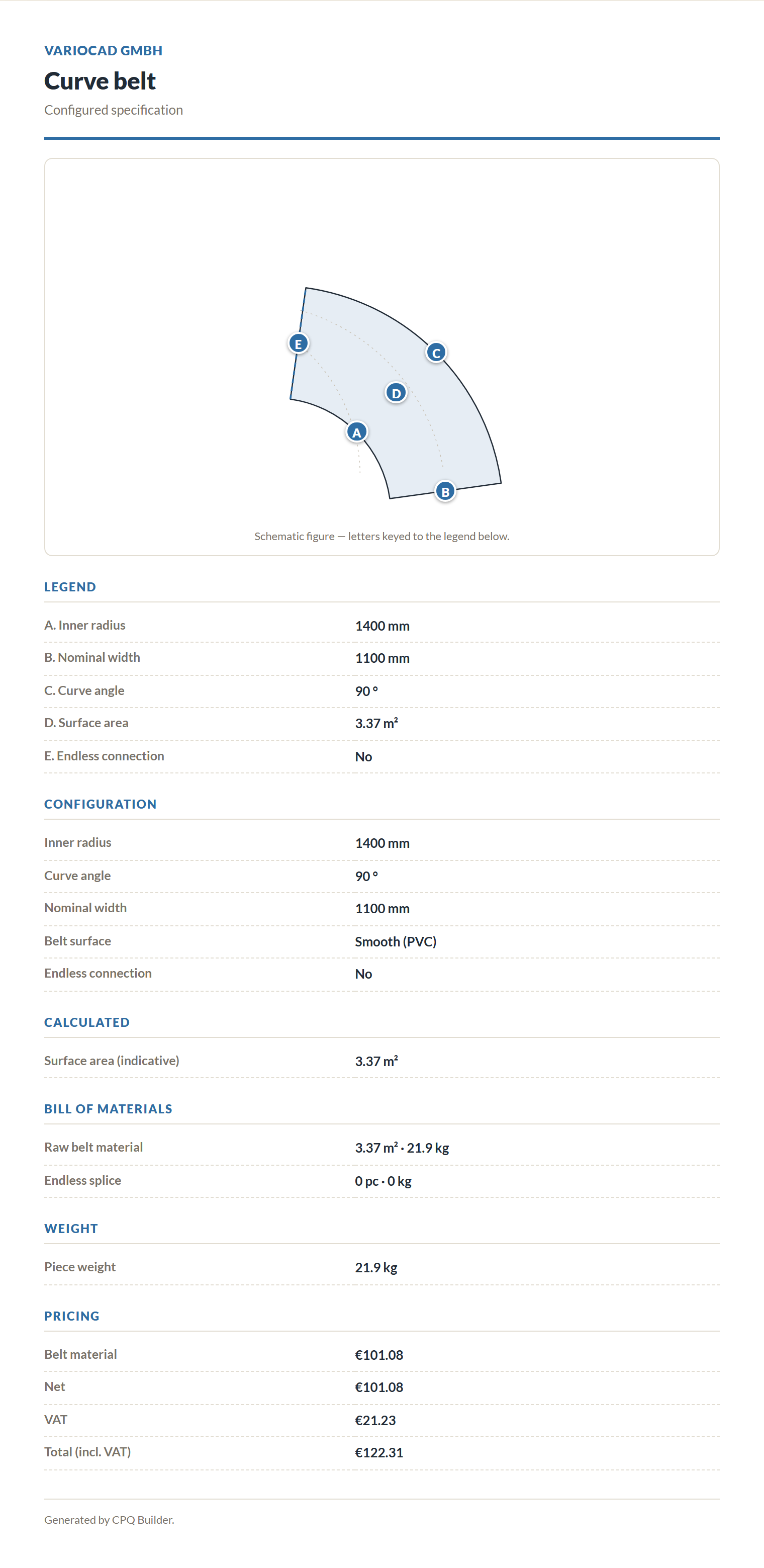 The belt's datasheet (PDF) — an auto-drawn figure with lettered callouts, a legend, and the spec, weight and price tables.
